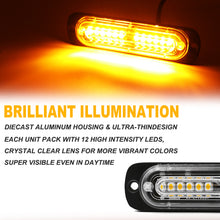 Load image into Gallery viewer, Grille & Surface Mount Strobe Light Ultra Slim - Set of 4