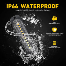 Load image into Gallery viewer, Grille & Surface Mount Strobe Light Ultra Slim - Set of 2