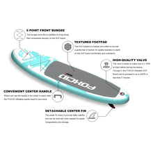 Load image into Gallery viewer, Speed Aqua 9&#39;6 Inflatable Paddle Board By FOXCID 2022
