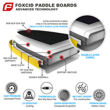 Load image into Gallery viewer, Natural 10' Lemon Inflatable Paddle Board By FOXCID 2026-COMING SOON