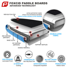 Load image into Gallery viewer, Speed 04 Blue 9&#39;6 Inflatable Paddle Board By FOXCID 2022
