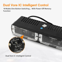 Load image into Gallery viewer, 16 LED Strobe Light Bar for Interior Roof Dash Windshield