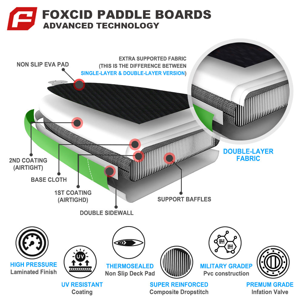 Natural 10' Lime Inflatable Paddle Board By FOXCID 2026-COMING SOON